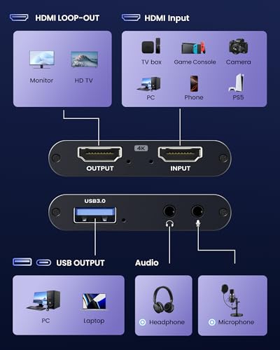 avedio links 4K HDMI Capture Card for Streaming, 1080P 60FPS USB 3.0/Type-C Game Video Capture Card with 4K HDMI Loop-Out, Includes 2pcs HDMI Cables & USB Cable, Works for PS5/PS4/Switch/Xbox/PC/Camera/OBS (Black) - Image 5