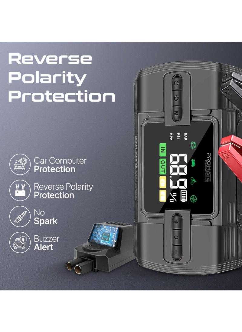 PROMATE - 4-in-1 Portable Car Jump Starter, 150PSI Air Compressor, 12000mAh Power Bank with USB-A & QC 3.0 Ports, TMPS, LED Light, SOS Function, 160W Output, PatrolPack-3 - Image 1