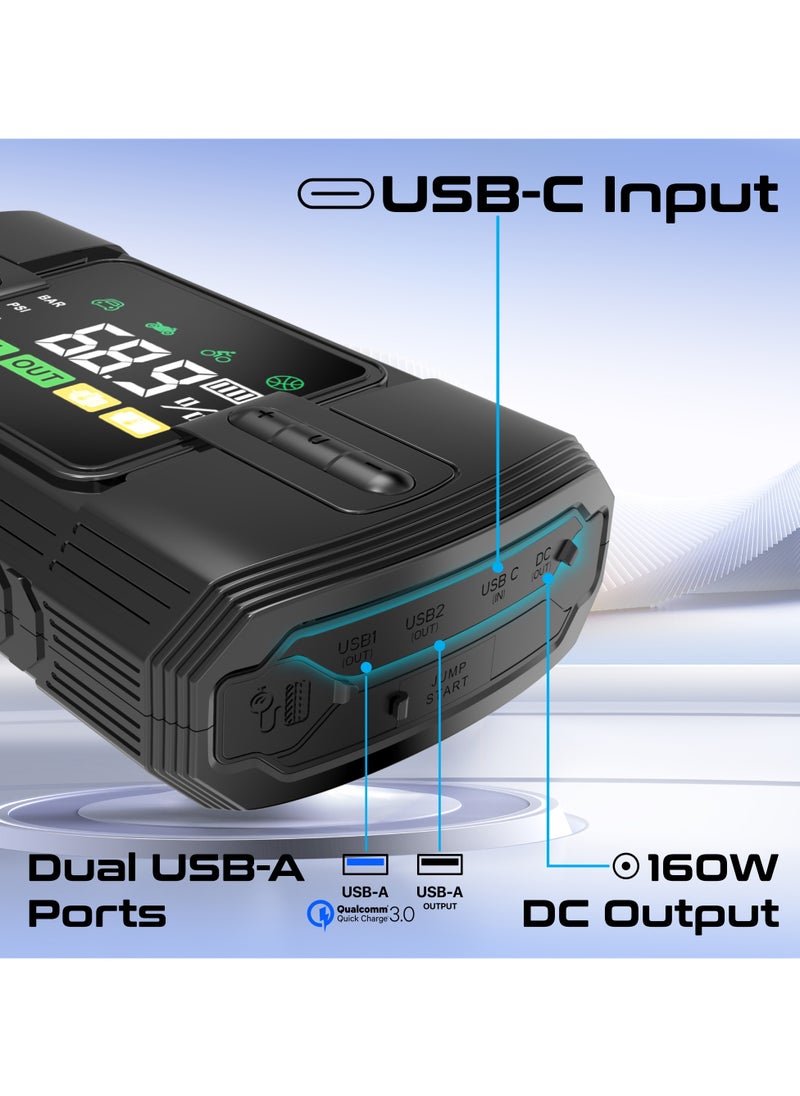 PROMATE - 4-in-1 Portable Car Jump Starter, 150PSI Air Compressor, 12000mAh Power Bank with USB-A & QC 3.0 Ports, TMPS, LED Light, SOS Function, 160W Output, PatrolPack-3 - Image 1