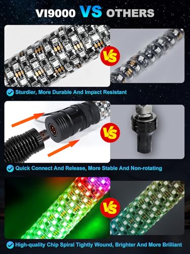 VI9000 2 Pack 2FT Fat Whip Lights, LED Whip Lights with App & Remote Control, Spiral RGB Chasing Lighted Antenna Whips with Rocker Switch, Music Whip Light for SXS UTV ATV RZRCan-Am X3 Off-Road - Image 3