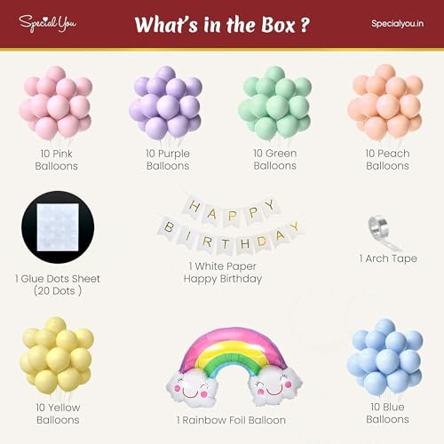 Specialyou.In 64Pcs Pastel Rainbow Happy Birthday Decoration Diy Combo For Girls & Boys With Blue,Green,Purple,Pink,Rainbow Theme Foil Balloon And Happy Birthday Paper Banner For Birthday Decoration - Image 3