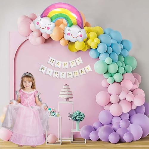 Specialyou.In 64Pcs Pastel Rainbow Happy Birthday Decoration Diy Combo For Girls & Boys With Blue,Green,Purple,Pink,Rainbow Theme Foil Balloon And Happy Birthday Paper Banner For Birthday Decoration - Image 4