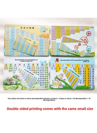 The First Grade Chinese Pinyin Alphabet Initial Consonant Vowel Overall Recognition Syllable Chemical Element Periodic Table Card-Specifications:The Above Addition And Subtraction Decomposition Of 4 Pieces Complete Set Of 4 Small Sizes - pzsku/Z9C34E37907CBD4FDC1E7Z/45/1745546469/5d1be173-50d2-4680-8b65-969d6565432d