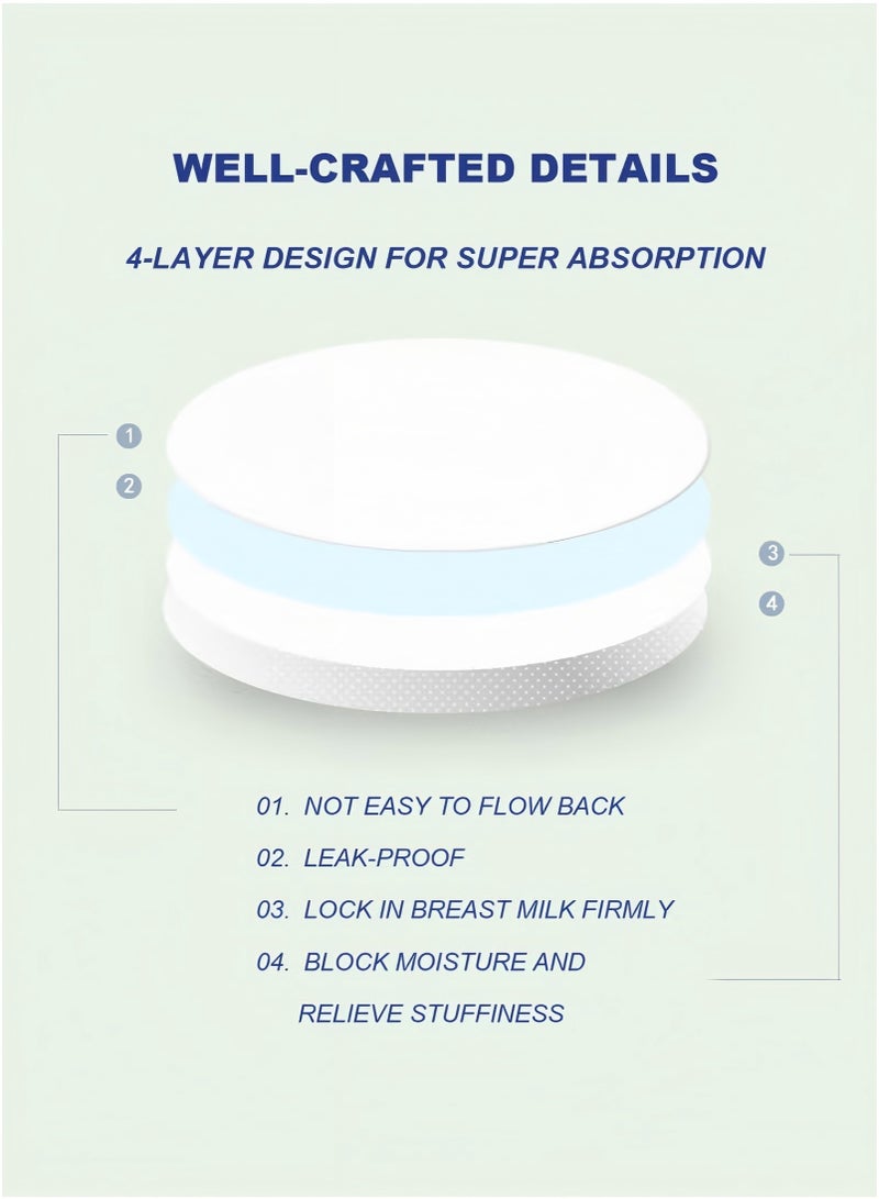 HONS 100 pieces of disposable anti-leakage milk pads, super absorbent nursing pads, baby feeding necessities, sterilized and individually packaged - Image 2