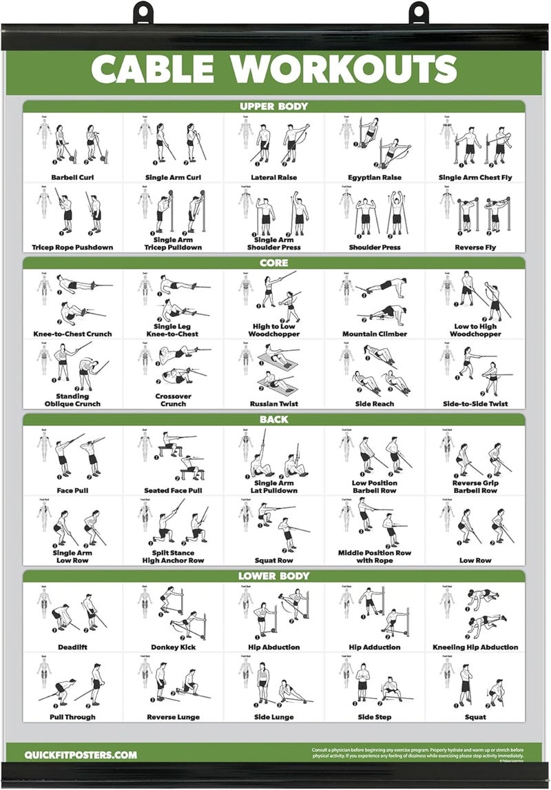 Palace Learning QUICKFIT Workout Poster Cable Machine, an Exercise Chart for Cable Training Station, Laminated WITH PLASTIC FRAME, Gym, 18" x 24" - Image 1