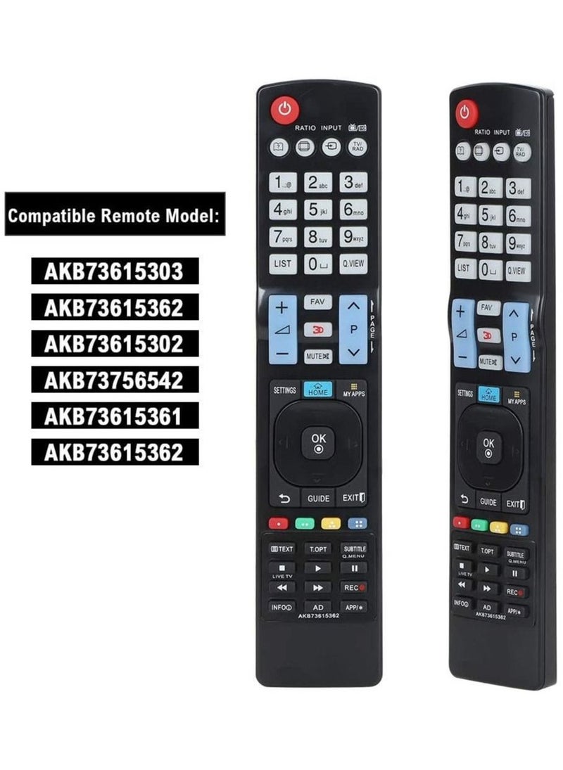 Raxoom Replacement Remote Control for LG 3D Smart Plasma LCD, LED, HDTV, TV, Suitable Models: AKB73615303, AKB73615362, AKB73615302, AKB73756542 - Image 5