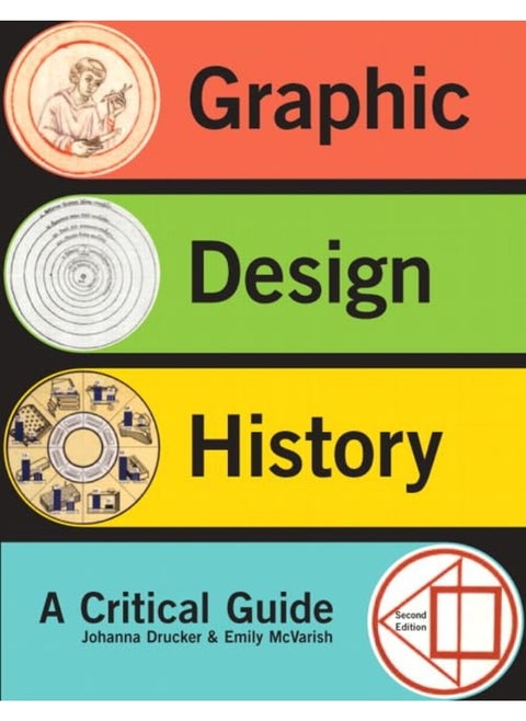 Graphic Design History