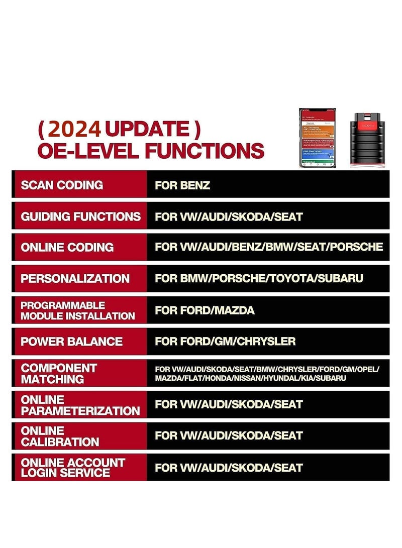 THINKCAR Thinkdiag OBD2 Full System Power Diagnostic Tool with All Software free for 1 Year - Image 4