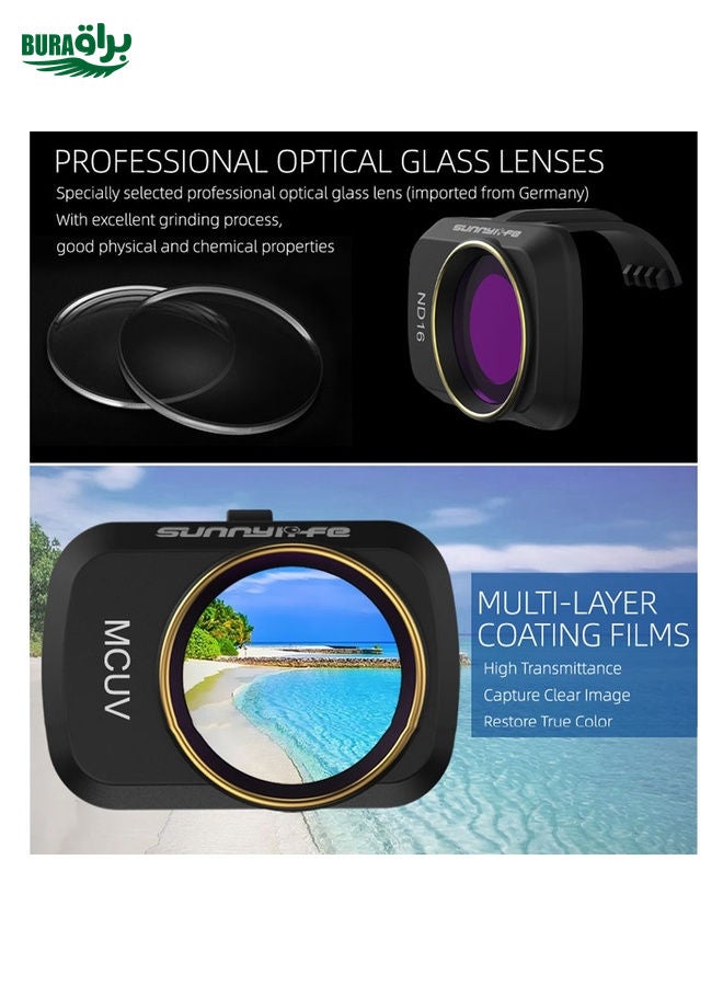 BURAQ Sunnylife MM-FI9253 For DJI Mavic Mini / Mini 2 Drone CPL Lens Filter - Image 3