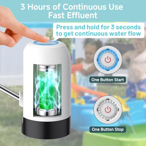FlyCoco Continuous Pump for Water Table Flycoco Water Table Pump Rechargeable Water Pump 3 Hours of NonStop Work Battery Powered Water Outdoor Pump for Water Table Accessories for Kids Water Table - Image 5