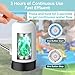 FlyCoco Continuous Pump for Water Table Flycoco Water Table Pump Rechargeable Water Pump 3 Hours of NonStop Work Battery Powered Water Outdoor Pump for Water Table Accessories for Kids Water Table - Image 2