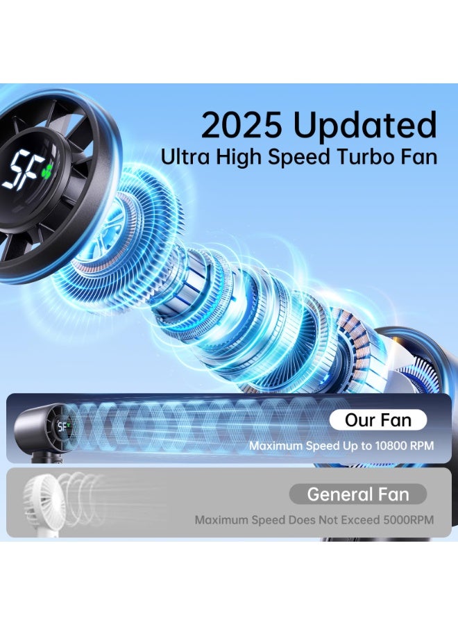 محمول باليد مروحة توربو ، مروحة البطارية الشخصية 4000mAh ، والعمل 3-16h ، الناقل التسلسلي العام القابلة لإعادة الشحن ، 10800 عالية السرعة للسيارات ، 5 سرعات ميني مروحة يدوية ، ومناسبة في الهواء الطلق ، والسفر ، والأسرة ، ومكتب ( أسود ) - Image 2