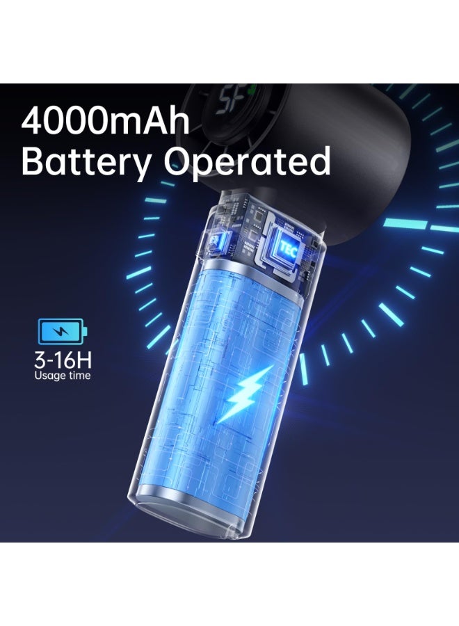 محمول باليد مروحة توربو ، مروحة البطارية الشخصية 4000mAh ، والعمل 3-16h ، الناقل التسلسلي العام القابلة لإعادة الشحن ، 10800 عالية السرعة للسيارات ، 5 سرعات ميني مروحة يدوية ، ومناسبة في الهواء الطلق ، والسفر ، والأسرة ، ومكتب ( أسود ) - Image 5