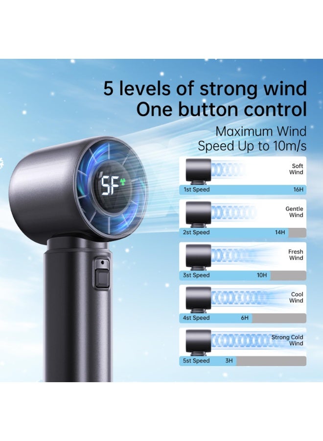 محمول باليد مروحة توربو ، مروحة البطارية الشخصية 4000mAh ، والعمل 3-16h ، الناقل التسلسلي العام القابلة لإعادة الشحن ، 10800 عالية السرعة للسيارات ، 5 سرعات ميني مروحة يدوية ، ومناسبة في الهواء الطلق ، والسفر ، والأسرة ، ومكتب ( أسود ) - Image 3