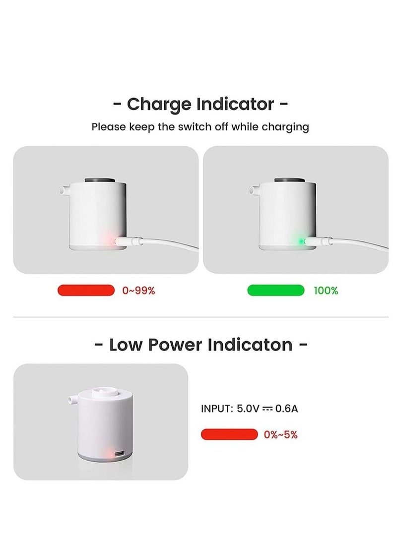 Electric Air Pump, Electric Air Pump for Inflatable, Quick-Fill Portable Mini Air Pump with 5 Nozzles, Inflator Deflator USB Rechargeable Small Pump for Air Mattress, Camping Bed and Pool Toys  - Image 4