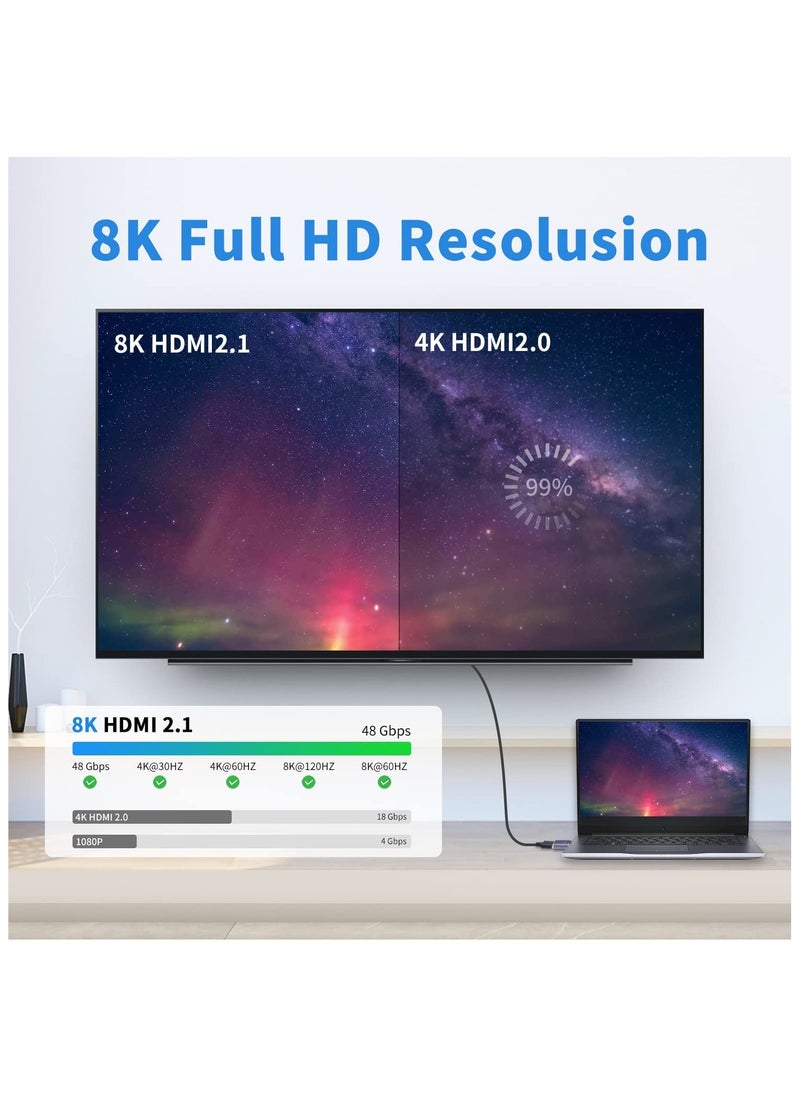 erorex HDMI Male to Male Adapter 8K, 48Gbps HDMI 2.1 Adapter, HDMI to HDMI Adapter UHD, HDMI 2.1 Extender Support 8K@60hz 4K@120Hz HDMI Port, Compatible with HDTV, HDR, ARC Laptop, PC, Video (2Pcs)  - Image 5