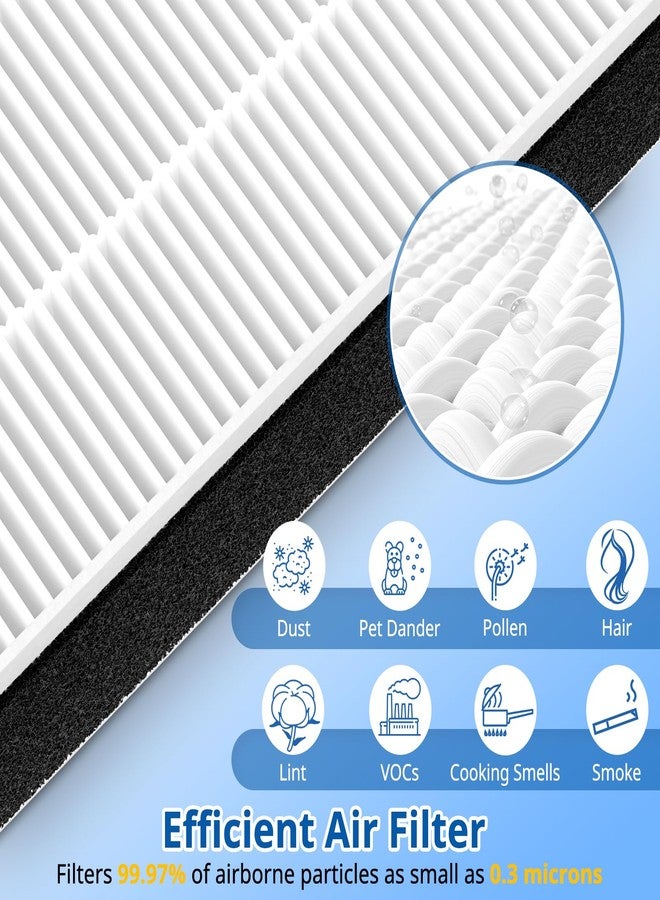 LINNIW عبوة من قطعتين من مرشحات لينيو البديلة من نوع F2 A2 HEPA، متوافقة مع موديلات غرف 3M Filtrete التالية: FAP-C02WA-G2، FAP-C03BA-G2، FAP-T03BA-G2، FAP-SCO2N، FAP-CO2-A2، FAP-CO3-A2، FAP-TO3-A2 - Image 5