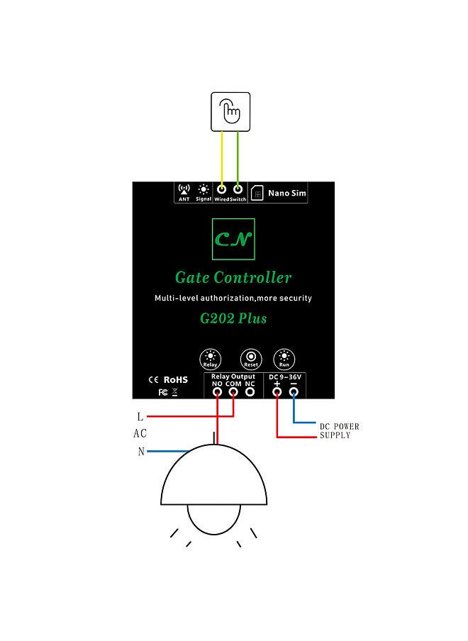 GSM Door Gate Opener Remote On/Off Relay Switch Remote Control Door Access Wireless Door Opener By Free Call SMS Command