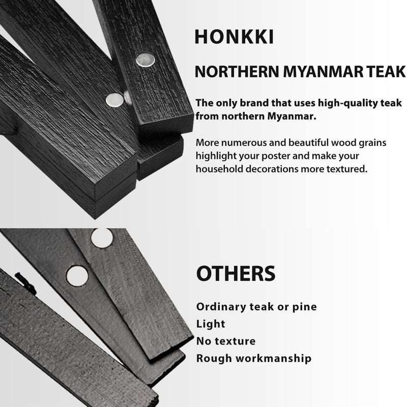 HONKKI Magnetic Poster Hanger Wooden Poster Hangers  10 Inch  Extra Strong Magnets  Quick Assembly and Easy Use  Wood Poster Hanger for Wall Art  Pictures  Prints  Maps  Canvas  10x13 10x14 10x15  Black - Image 4