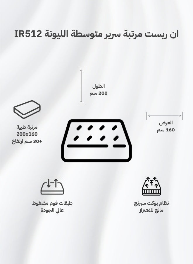 INREST Mattress IR512 Hotel Medium Firm – 30 cm Height Pocket Spring Motion Isolation 10 cm Inner Pad 160x200+32 cm (Queen) - Image 3