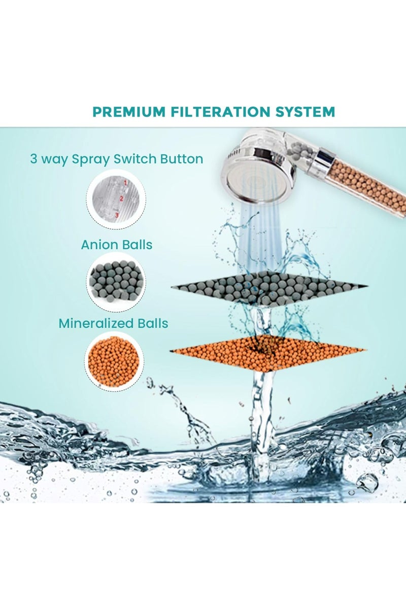 ETAVA Shower Head - 3-Jet Setting Ionic Handheld Shower Head with Filter Beads – Hair Loss Reduction, Chlorine Removal, Rainfall Spa, Water-Saving – Full Set - Image 5