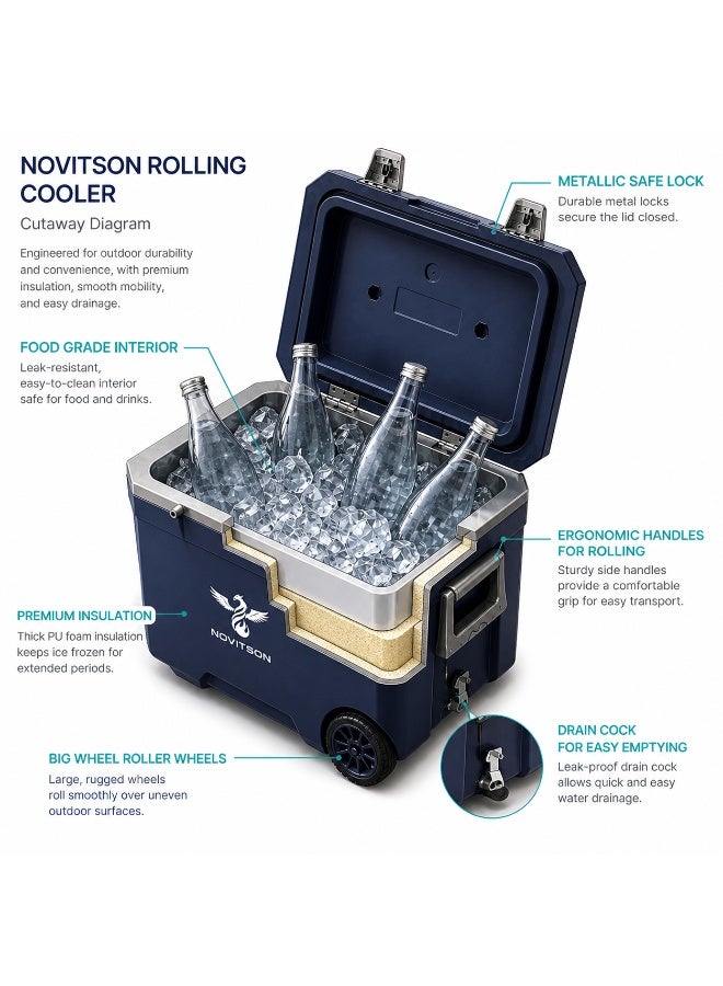 Novitson 45L Portable Cooler Box with Wheels – Foldable Handle, Insulated Ice Chest for Camping, Beach, Picnic & Outdoor | Lightweight Travel Cooler Bag | Blue | NIB-8185BE - Image 5