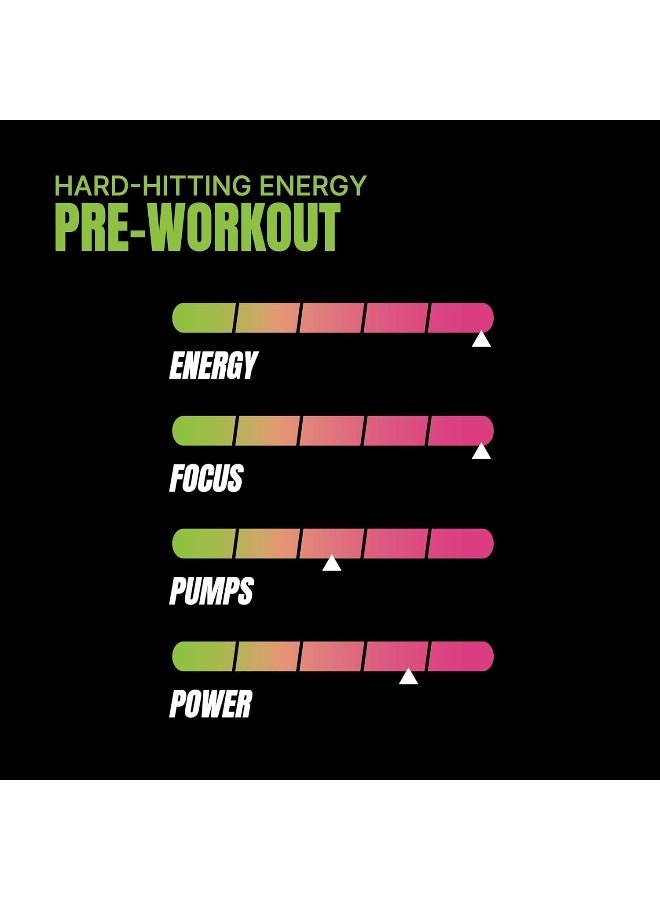 ProSupps ProSupps® Mr. Hyde® Xtreme Pre-Workout Powder Energy Drink - Image 2