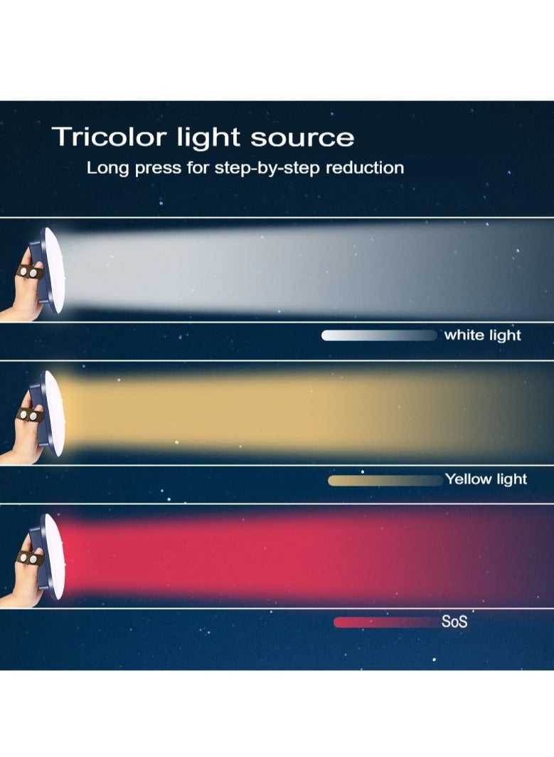 Loquat LED Camping Lantern, Portable Rechargeable Camping Strong Light, Waterproof Magnet Zoom Outdoor Torch, Durable High Brightness Tent Lantern For Outdoor Camping, (2pc, Blue) - Image 4