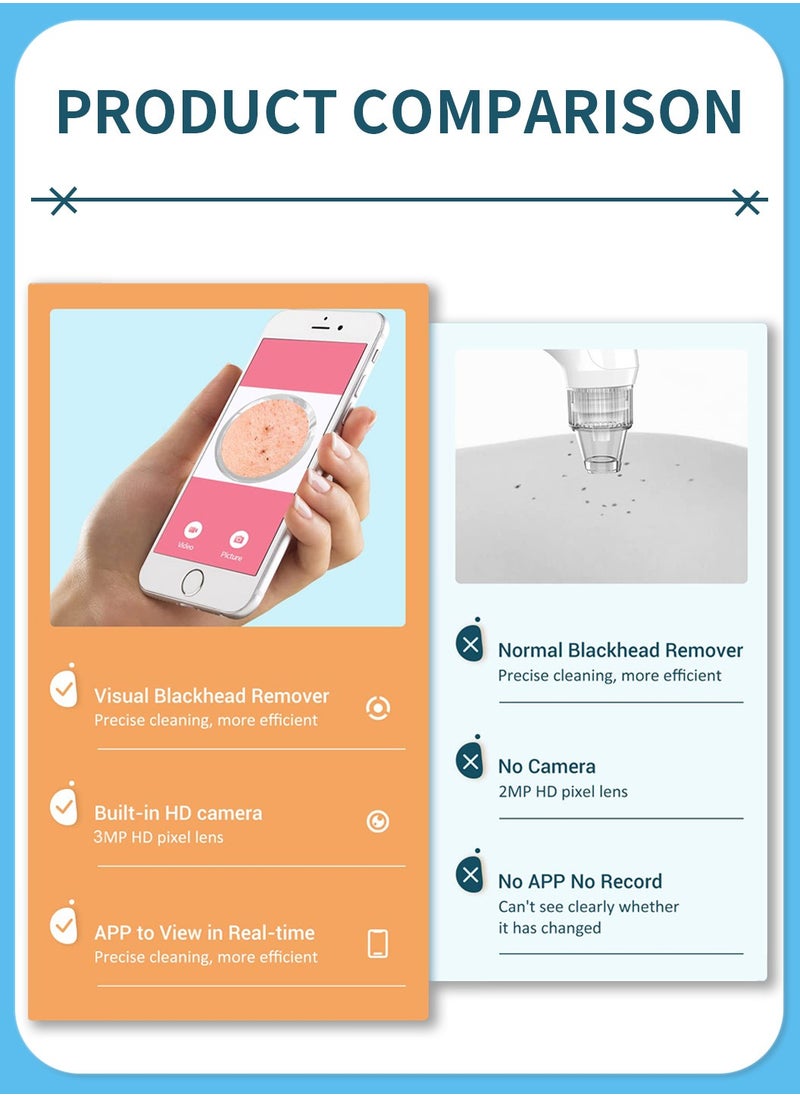 LEOKOR - Blackhead Remover Vacuum Pore Cleaner with Cameta 30x Real Time Monitoring Upgraded Visual Facial Pore Cleaner Blue Light Therapy - Image 1