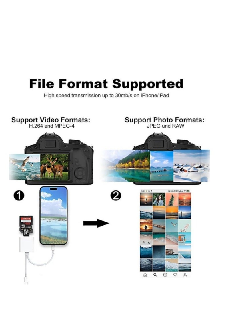 Sd Card Reader for iPhone iPad Camera,Dual Card Slot Memory Card Reader Supports SD and TF Card Trail Camera Viewer Sd Card Adapter Portable Micro Sd Card Reader Plug and Play