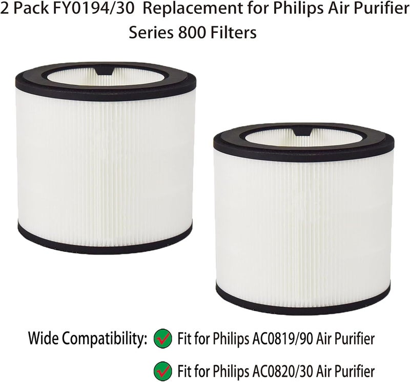 YERXPAFT بديل فلتر FY0194/30 لجهاز تنقية الهواء Philips AC0819 AC0820 سلسلة 800 فلتر HEPA (عبوة من قطعتين) - Image 3