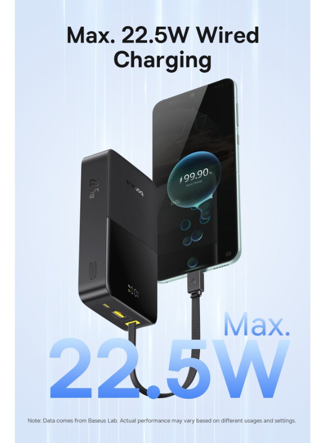 بيسوس بنك طاقة USB-C بسعة 22.5 واط PD وشحن سريع QC 3.0 مع كابل USB-C مضفر مدمج شاشة LED شاحن محمول عالي السرعة لجهاز iPhone 16 15 14 iPad Samsung Galaxy S25 S24 S23 Google Pixel OnePlus أجهزة Android صديق للسفر معتمد من شركات الطيران حزمة بطارية - Image 4