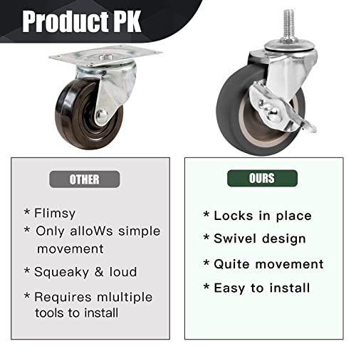 BAISASY 3 Inch Caster Wheels, Threaded Stem Casters Set of 4, Heavy Duty Wheel with Brake, Metric Size M8-1.25-25 (Screw Diameter 8mm, Screw Length 25mm) Casters for Wire Shelving, Furniture Dolly - Image 4