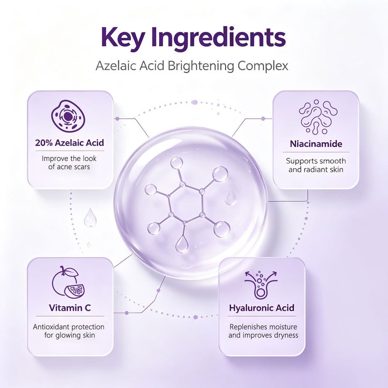 Danliss 20% Azelaic Acid Brightening Cream 60g (Niacinamide, Vitamin C, Hyaluronic Acid) - Image 4