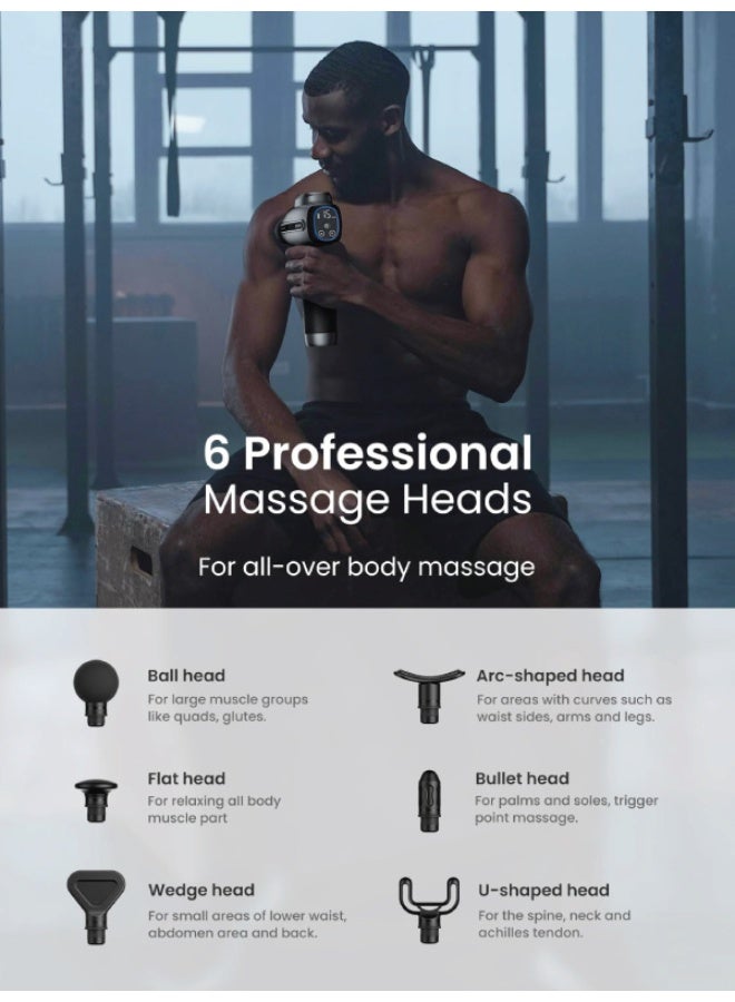 RENPHO Massage Gun Deep Tissue Electric Handheld Massager Gun - Black - Image 3