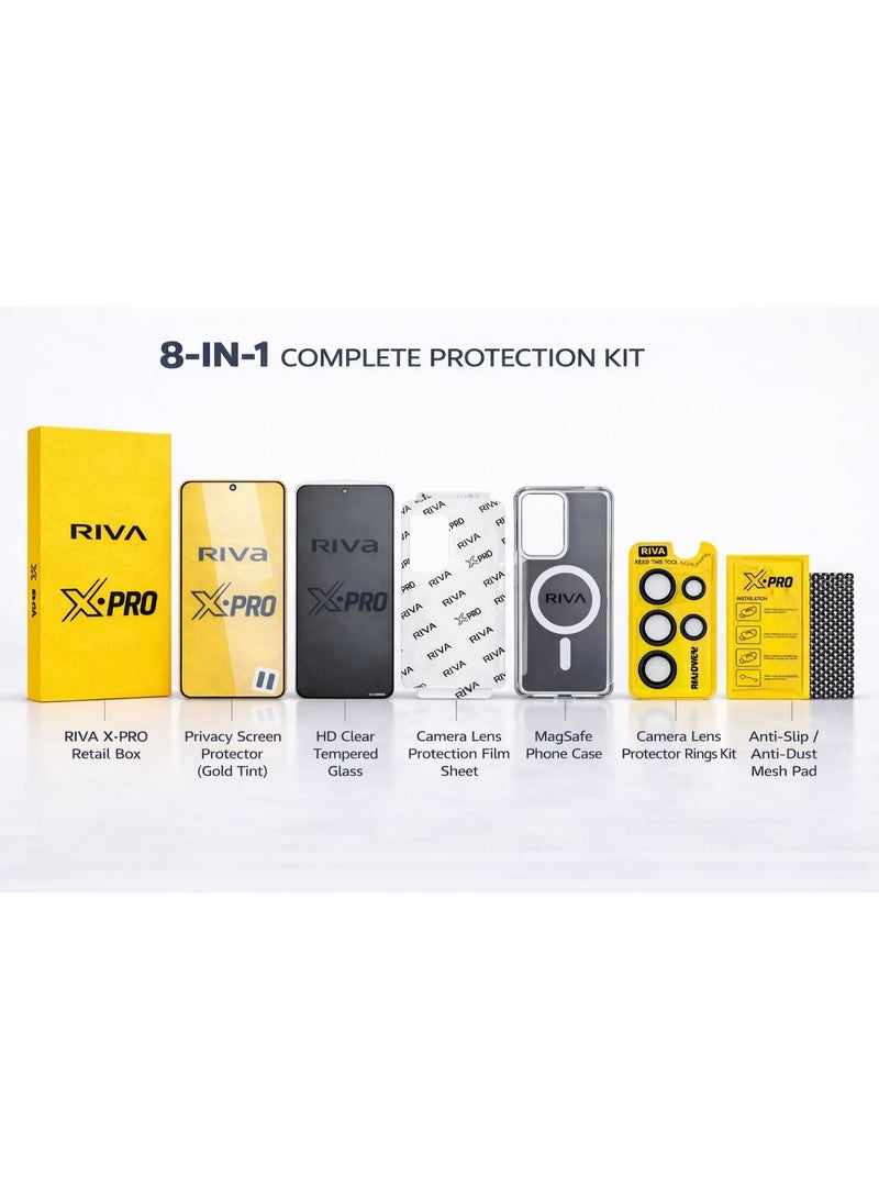 ريفا مجموعة حماية الهاتف المحمول RIVA X-PRO 8 في 1 لهاتف سامسونج S25 ألترا، غطاء MagSafe، واقي شاشة للخصوصية، زجاج مقوى عالي الدقة، واقي عدسة الكاميرا، مجموعة حماية كاملة - Image 3