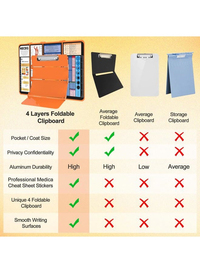 NECEG Nursing Clipboard - Foldable, 4 Layers Aluminum, Orange, Letter Size, Holds Up to 40 Sheets, With Medical Cheat Sheets - Image 5