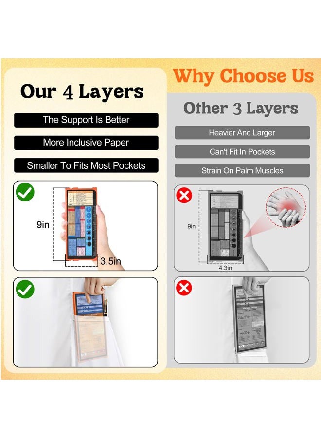 NECEG Nursing Clipboard - Foldable, 4 Layers Aluminum, Orange, Letter Size, Holds Up to 40 Sheets, With Medical Cheat Sheets - Image 2