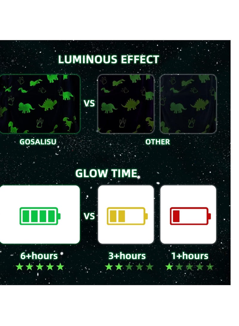 Glow in The Dark Blanket, 50" x 60" Throw Blankets Super Cozy Plush Soft Fleece Blanket for Girls Boys Birthday Gifts, Plush Star Pattern Bedroom, for Kids, Light Grey - Image 5