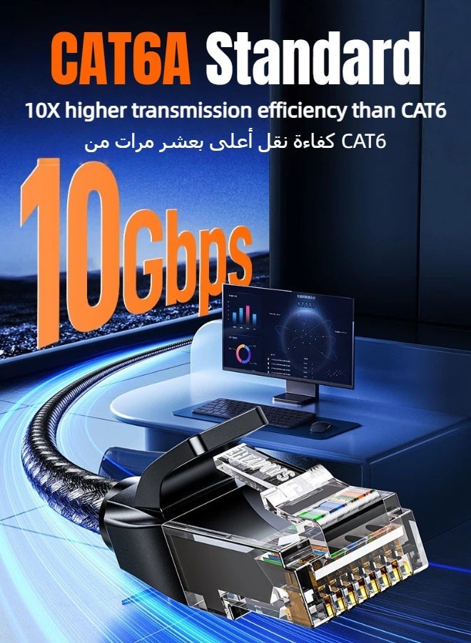 SAMZHE كابل إيثرنت Cat6A بطول 1 متر، عالي السرعة 10 جيجابت في الثانية 500 ميجاهرتز، سلك LAN دائري مضفر من النحاس النقي، موصل RJ45 مع غطاء واقٍ، مطلي بالذهب لمقاومة التداخل، سلك توصيل إنترنت للكمبيوتر لأجهزة PS5 وPS4 وXbox والكمبيوتر الشخصي والألعاب وأجهزة التوجيه والمودم (أسود) - Image 4