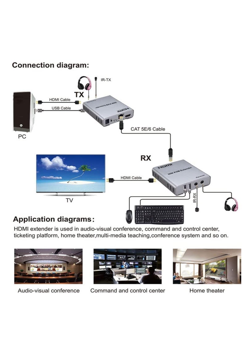 موسع AvvA HDMI KVM بطول 60 مترًا عبر CAT5e/CAT6 - فيديو عالي الدقة 1080 بكسل، ملحق لوحة مفاتيح وماوس USB، مخرج صوت، جهاز تحكم عن بعد بالأشعة تحت الحمراء - مثالي للمنزل أو المكتب أو أنظمة الأمان. - Image 2