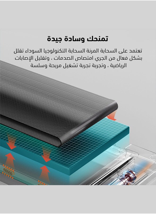 غرانفين - جهاز المشي القابل للطي الصامت للاستخدام المنزلي - 2.5 حصان، تحكم ذكي، شاشة عالية الدقة  Answer Again Ask Web&GPT-4 - Image 1
