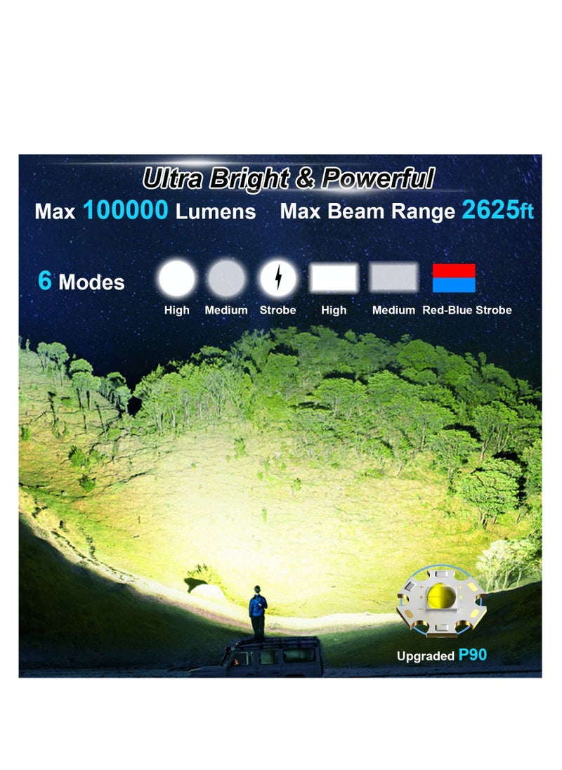 SYOSI Rechargeable Spotlight, 100000 Lumens Led Spot Lights Handheld Large Flashlight Super Bright Outdoor Solar Spotlights Searchlight with Cob Light, 6 Modes, IPX5 Waterproof (Black)  - Image 2