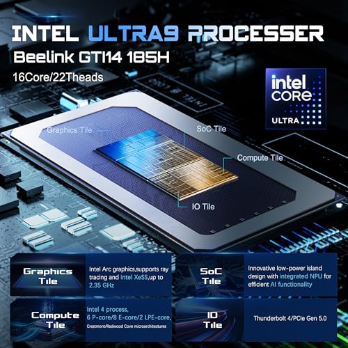 Beelink GTi14 Mini PC Intel Ultra 9 185H(16C/22T), 32G DDR5-5600MHz 1TB PCIe4.0 SSD, Mini Computer Support Dual 2.5G LAN, Fingerprint Sensor, Build-in Power Supply, Al Voice Interaction Gaming PC - Image 2