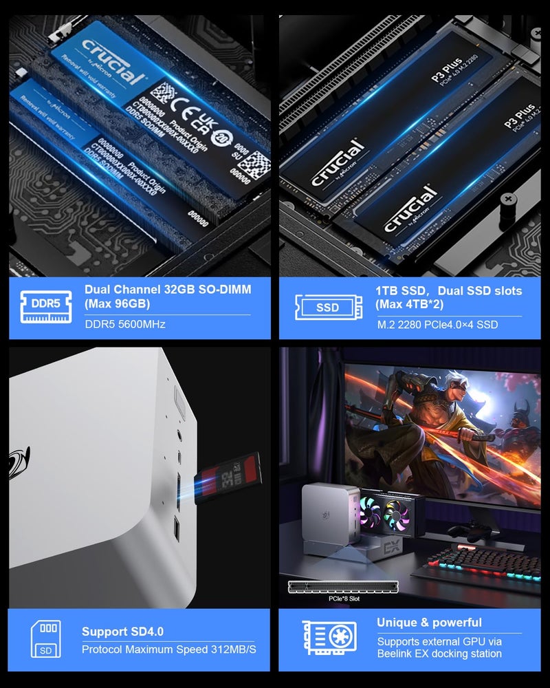 Beelink GTi14 Mini PC Intel Ultra 9 185H(16C/22T), 32G DDR5-5600MHz 1TB PCIe4.0 SSD, Mini Computer Support Dual 2.5G LAN, Fingerprint Sensor, Build-in Power Supply, Al Voice Interaction Gaming PC - Image 5