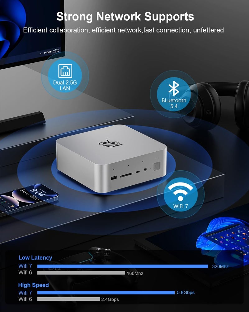 Beelink GTi14 Mini PC Intel Ultra 9 185H(16C/22T), 32G DDR5-5600MHz 1TB PCIe4.0 SSD, Mini Computer Support Dual 2.5G LAN, Fingerprint Sensor, Build-in Power Supply, Al Voice Interaction Gaming PC - Image 4