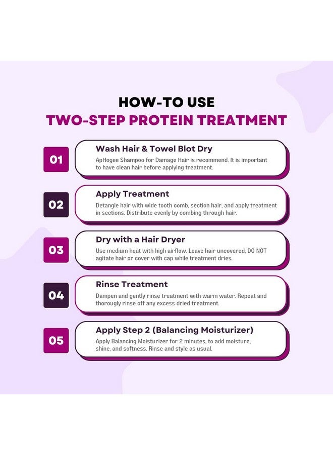 Aphogee Serious Hair Care Double Bundle (Twostep Protein Treatment 4 Fl Oz and Balancing Moisturizer 8 Fl Oz) - Image 2