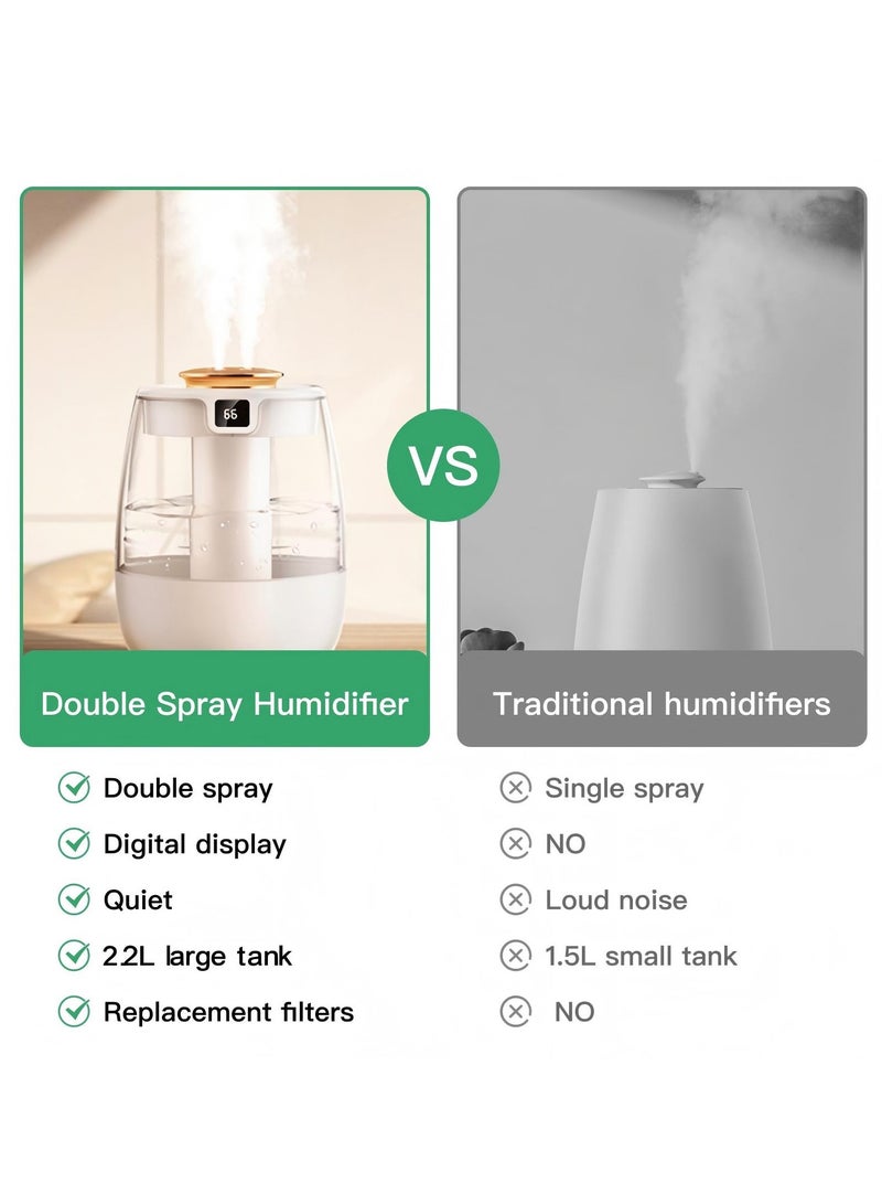 TELANPU Double Spray Air Humidifier for Bedroom, 2.2L Quiet Cool Mist Humidifier for Plants Dorm Room Office Home Car Personal Humidificador with Digital Display 3 Mist Modes & Night Light - Image 5