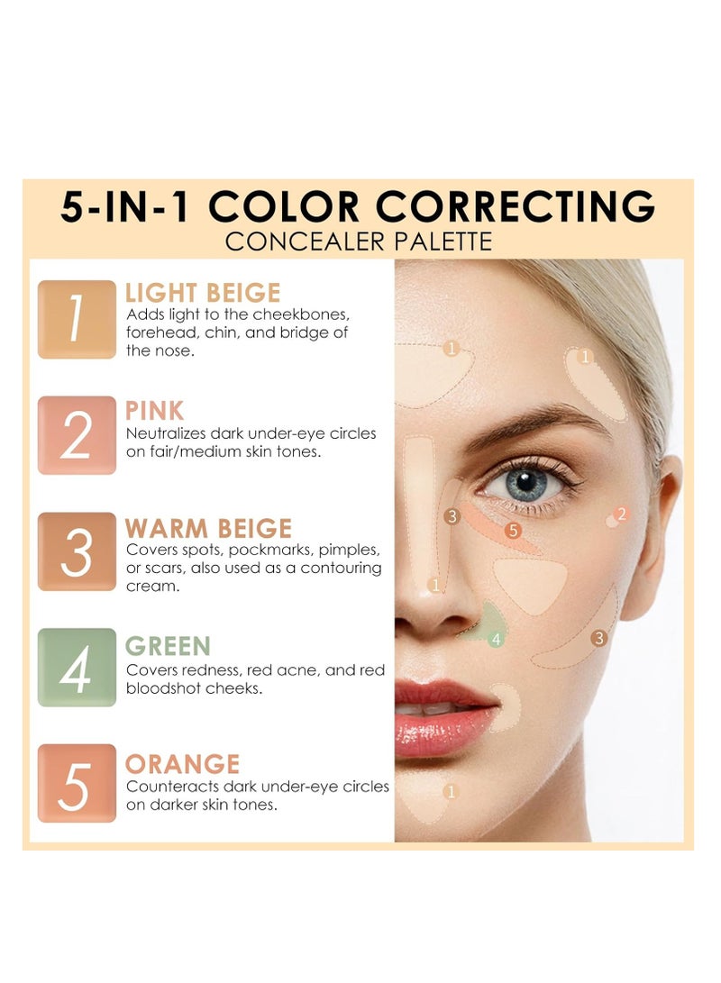 Generic Pro Color Correcting Corrector Palette, 5 Colors Corrector Palette, Cream Conceal Correct Contour Waterproof, Face Contouring Highlighter Pallet  - Image 2