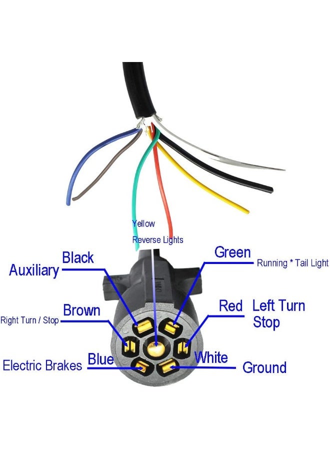 X-Haibei X-Haibei 8ft Foot 7 Way Trailer Cord Wire Harness Light Plug Connector RV Cable  - Image 4